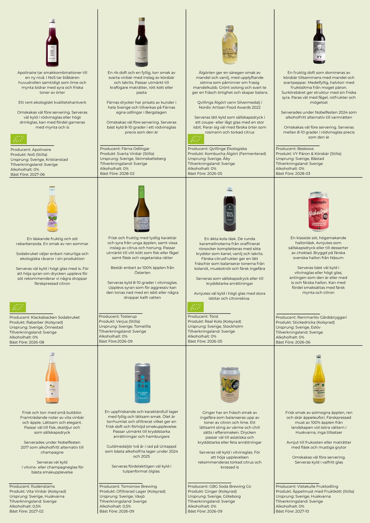 Alkofritt Blandlåda Premium 12